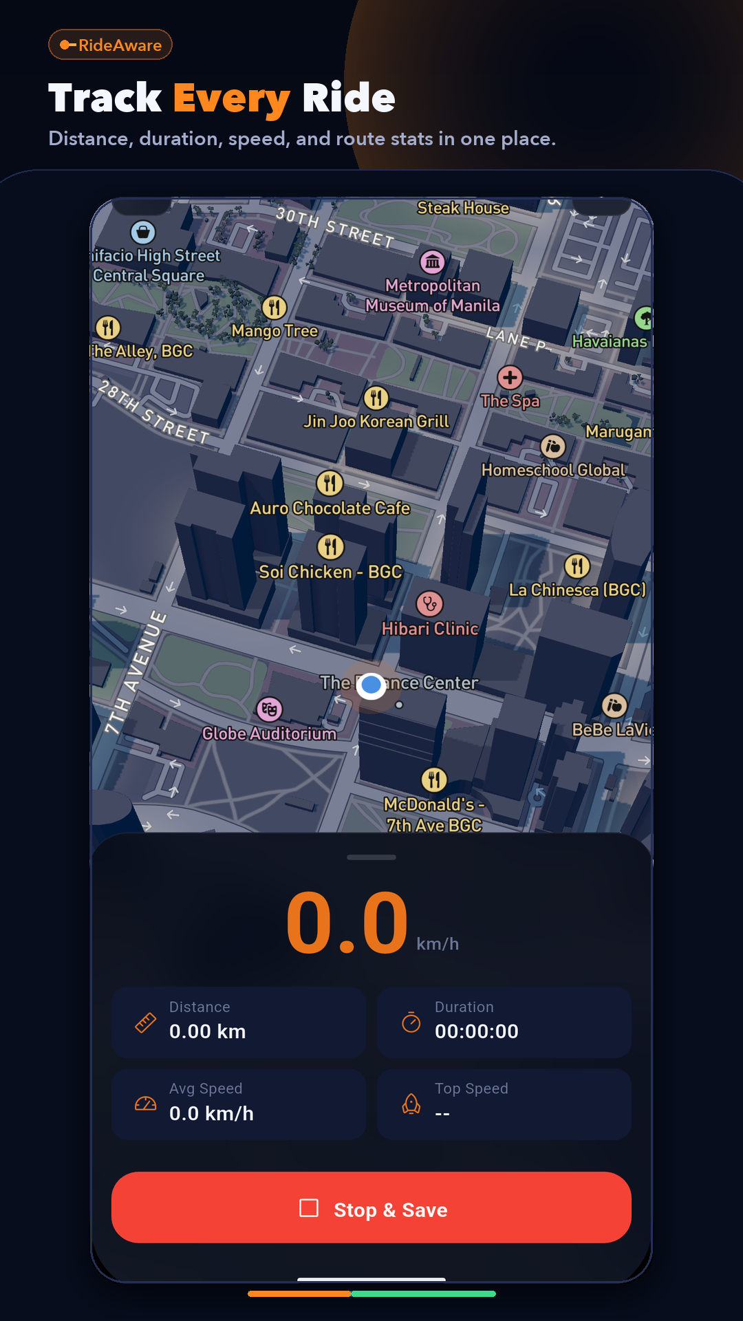 RideAware rides history and stats.