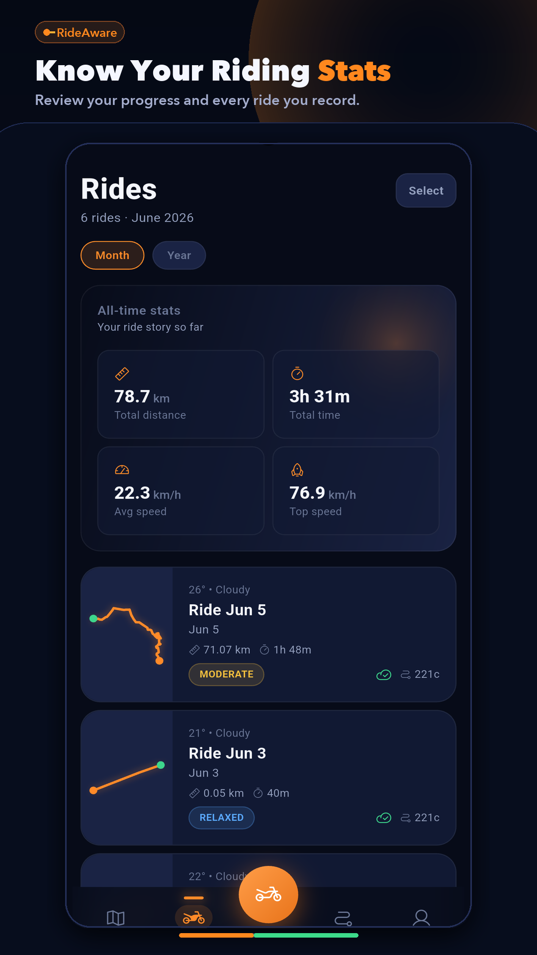 RideAware rider profile screen.